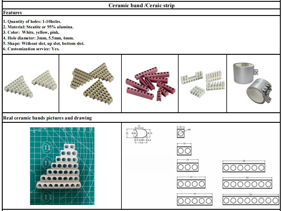 1763830119681621.png Ceramic band.png